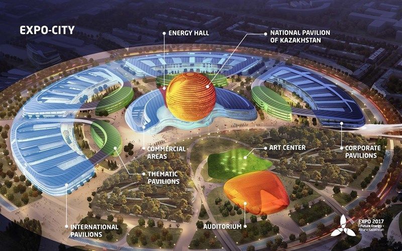 Expo 2017 plan of the exhibition